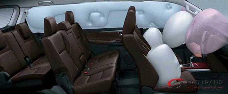 fitur toyota fortuner